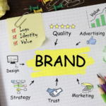 Brand Positioning Techniques That Create Lasting Market Impact