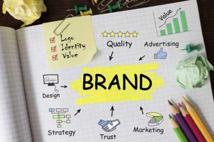 Brand Positioning Techniques That Create Lasting Market Impact
