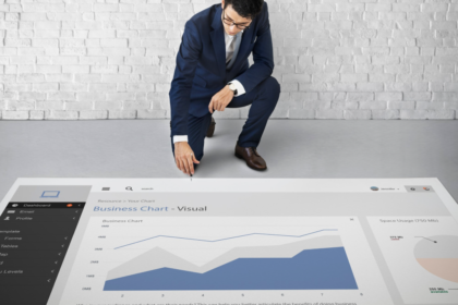 Break-Even Analysis: A Strategic Tool for Business Profitability