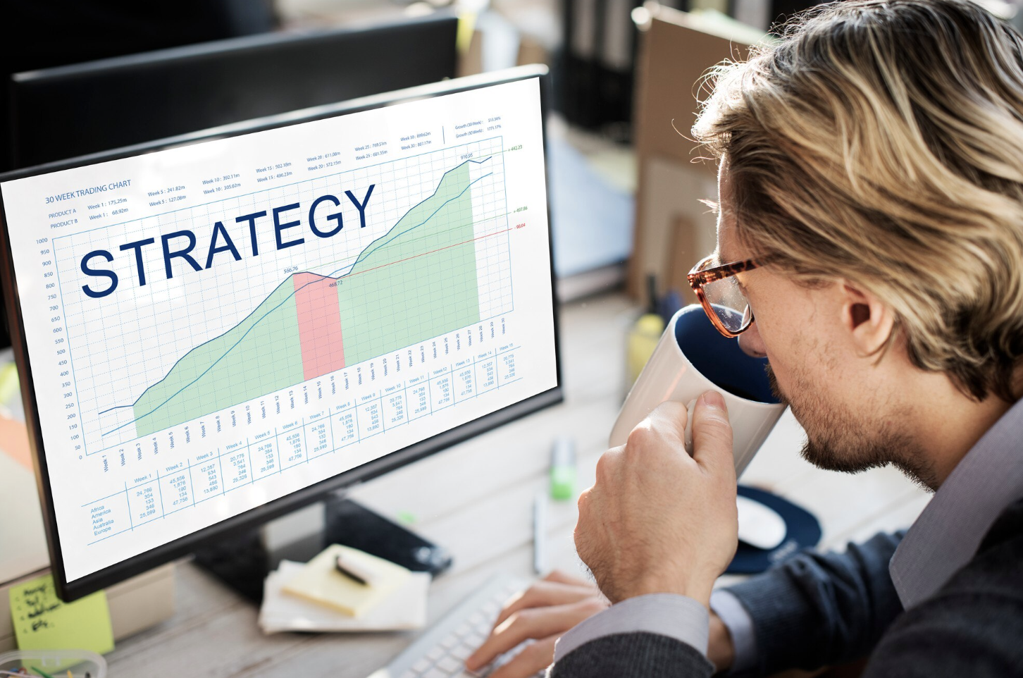 Strategic Planning: A Roadmap for Business Growth