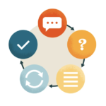 How Top Students Use Mind Mapping to Study Faster