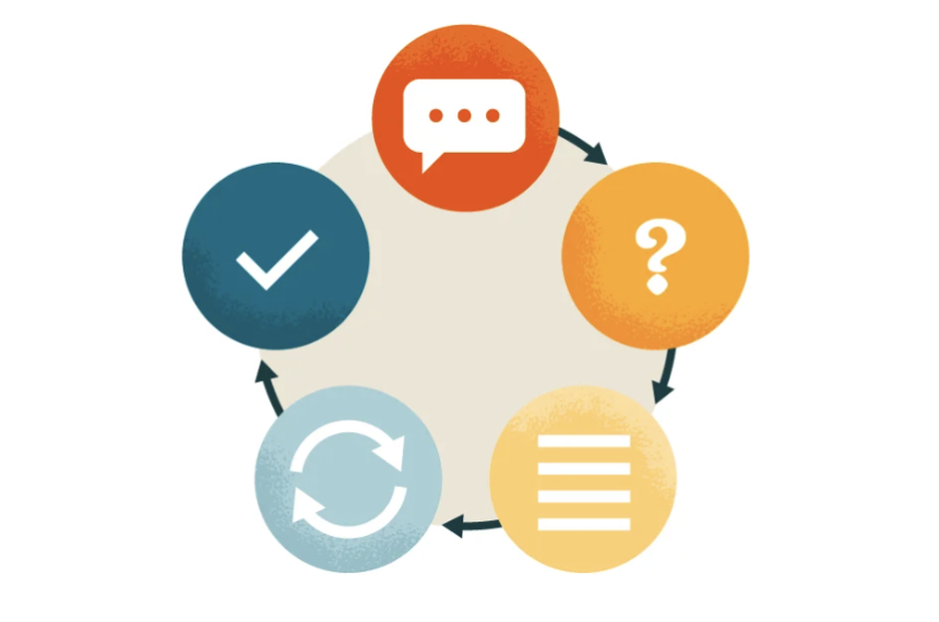 How Top Students Use Mind Mapping to Study Faster