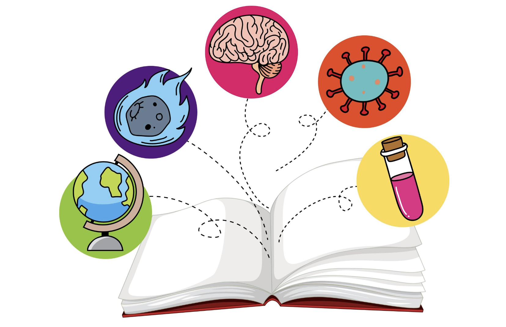 best subjects for mind mapping