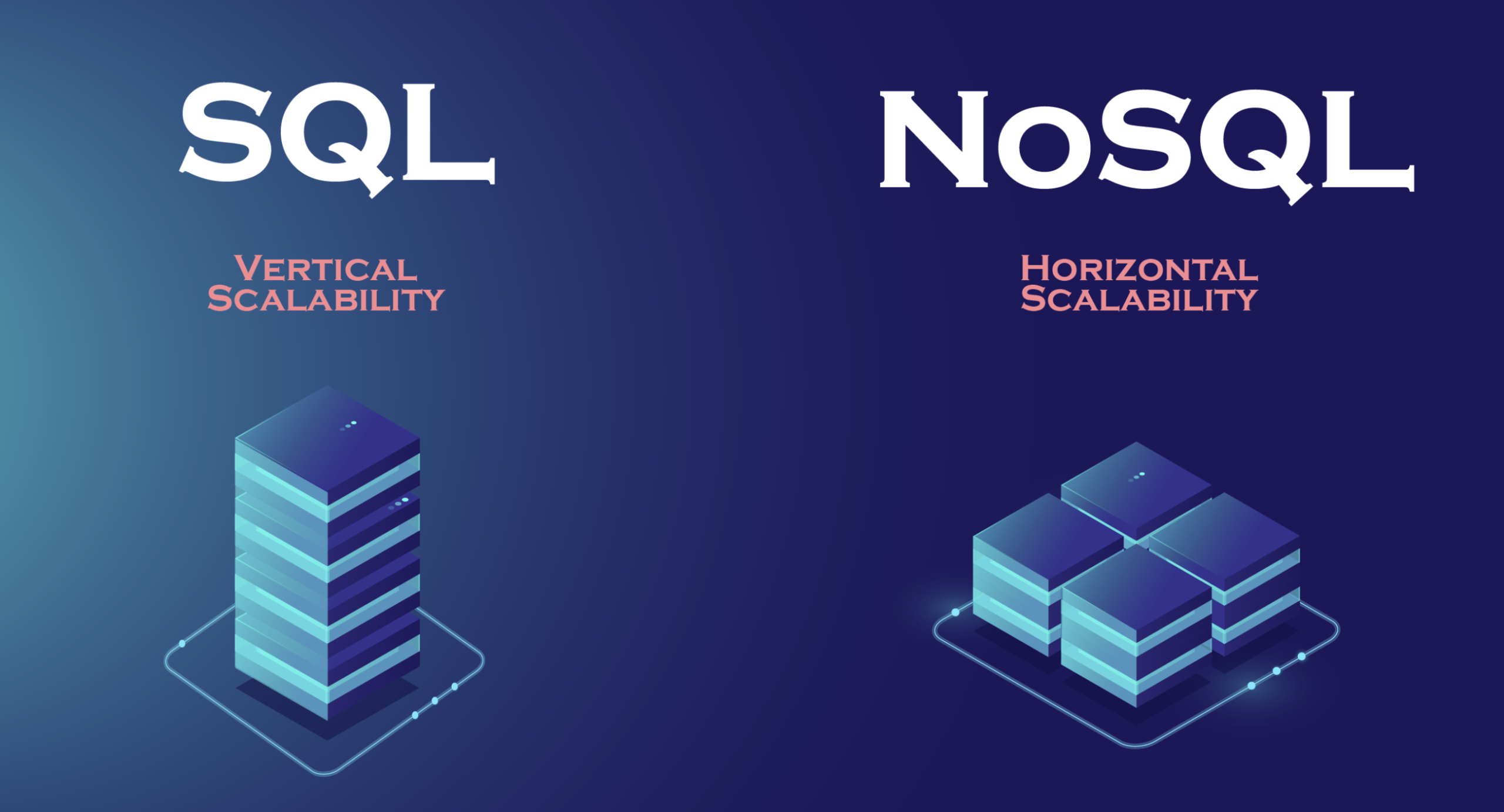 SQL vs NoSQL: Which Database Should You Learn First?