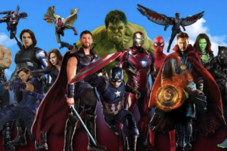 Post-Credit Scenes Why Studios Keep Using Them